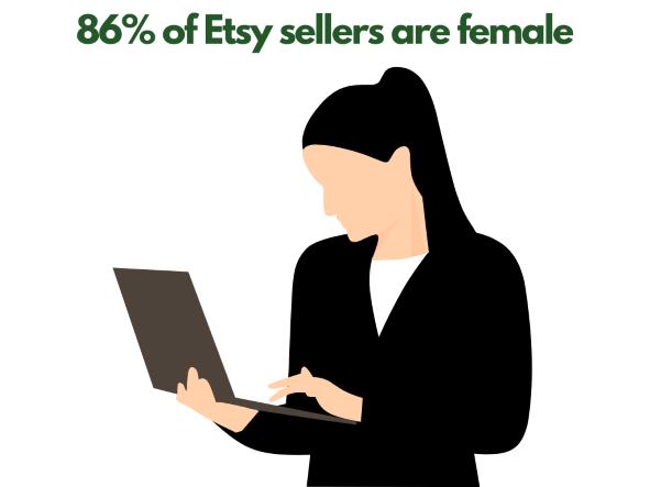 Etsy Store Name Generator - A silhouette of a woman holding a laptop