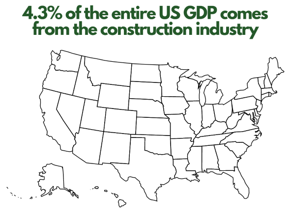 Construction Company Name Generator - US map 