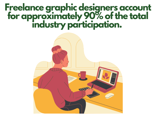 Design Store Name Generator - An illustration of a female freelance graphic designer working at her desk.