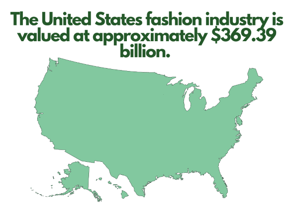 Fashion Website Name Generator - Cartoon of a simple green silhouette/map of the United States