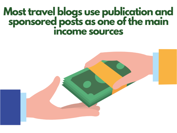 Travel Blog Name Generator - Cartoon of a handover of money, with one hand receiving a stack of green bills with a yellow band from another hand